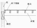 01_木調-軸20_代表的床構成(2)3断面図