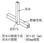 rc_tenjo_shitazi_2br_2025