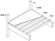 01_木調-軸20_代表的床構成(2)1アイメ