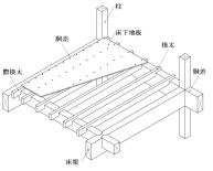 01_木調-軸20_代表的床構成(2)2アイメ_2023