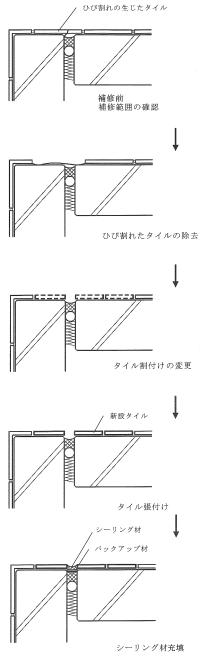 09_S補-03_G-2-403_2_図_2023