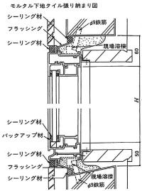 11_各構調-38_4_2_1_調査方法_鉄筋コンクリト_タイル壁_2023