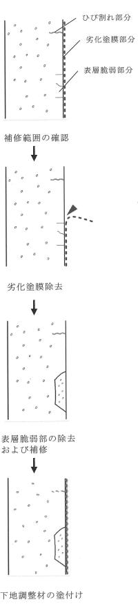06_RC補-03_G-2-701_2_図_2024