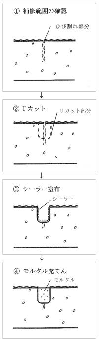 06_RC補-03_G-2-702_2_図_2024