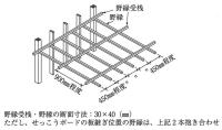 rc_tenjo_shitazi_2bl_2025