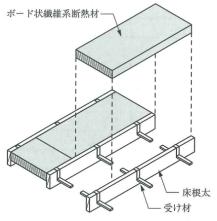 03_木補-枠08_W-3-203_5_4_図上_2023