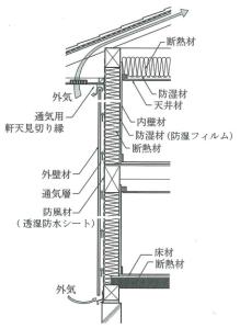 03_木補-軸08_W-3-501_2_図_2023