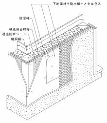 02_木調-枠30_外壁図3_2023