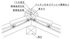 11_各構調-35_1_(3)_図3_2023