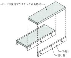 03_木補-枠08_W-3-203_5_4_図下_2023