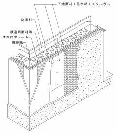 01_木調-軸30_接合金物4外壁図3_2023