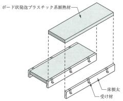 03_木補-枠08_W-3-203_2_図下_2023