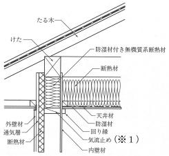 03_木補-軸08_W-3-102_6_4図_2023