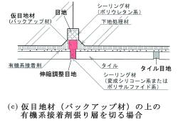 09_S補-03_G-2-403_6_5図1_(c)2024