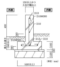 moku_kiso_nuno_kiko_2025