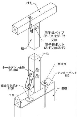 moku_z_gaiheki_connector_2_2025