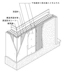 moku_w_gaiheki_shiage_3_2025