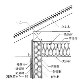 03_木補-軸08_W-3-102_6_2図_2023