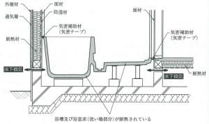 11_各構調-39_結露_4_1_調査結果_6_断熱構UB_2023