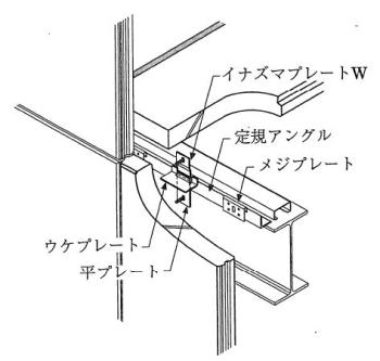 05_RC調-33_4_1_調査結果_3_4_図_縦壁ロッキング構法_2024