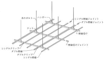 rc_tenjo_shitazi_1b_2025