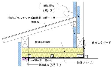 03_木補-軸08_W-3-102_6_5図_2023