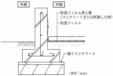 W-3-602_5_7_ue_2025