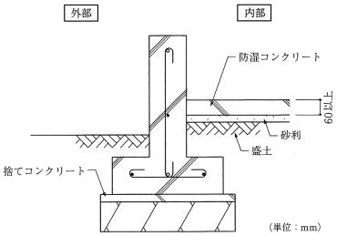W-3-602_5_7'_2025