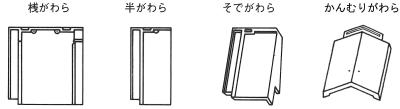 11_各構調-35_1_(1)_JIS_A5208_F_2023