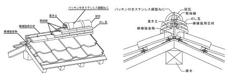 11_各構調-35_1_(3)_図1_2023