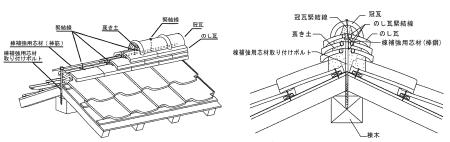 11_各構調-35_1_(3)_図2_2023