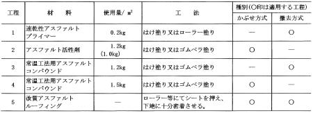 06_RC補-08_W-1-319_6_1図表_2023