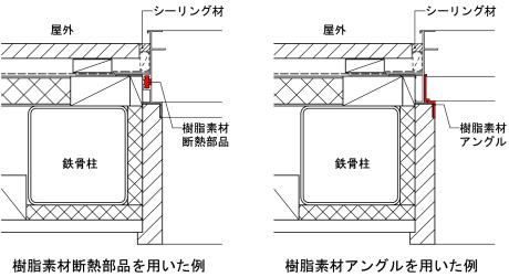 03_木補-軸08_W-3-601_6_図鉄骨_2023