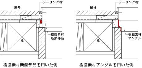 03_木補-軸08_W-3-601_6_図木_2023