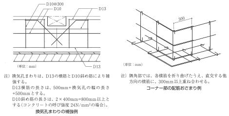 moku_kisohibi_4-2-2_hokyo_2025