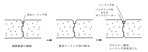 06_RC補-08_W-1-704_6_1_図