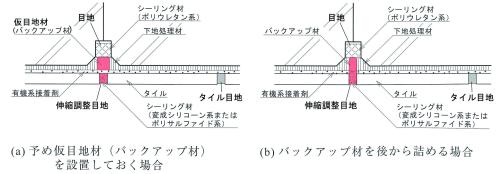 09_S補-03_G-2-403_6_5図1_(a)(b)2024