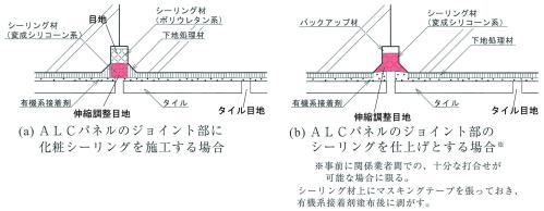 09_S補-03_G-2-403_6_5図2_2024