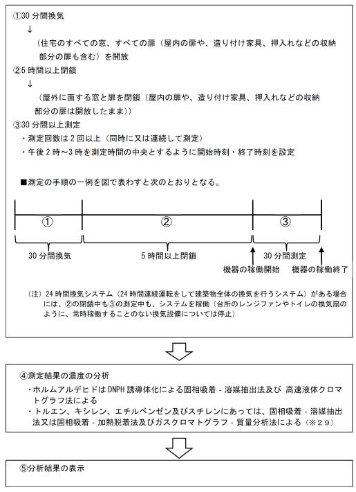shitsu_o_08_2025-2