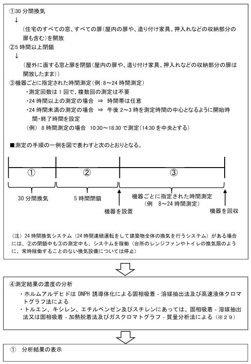shitsu_o_11_2025-2