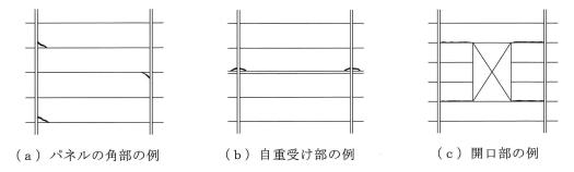 05_RC調-33_4_1_調査結果_3_5前_図_…