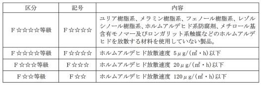 11_各構調-40_資料2_(2)_表8_2024