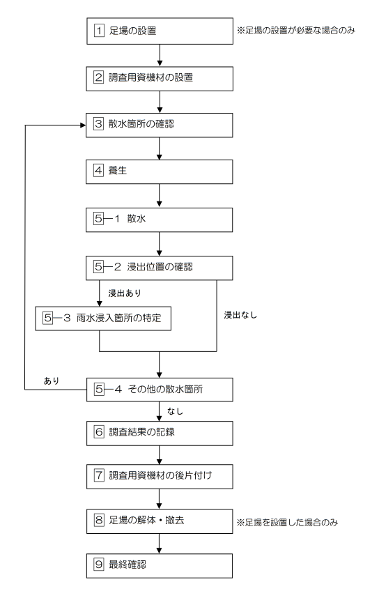 amamori_03_01_2023