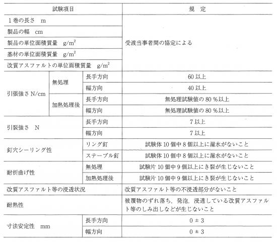 11_各構調-33_3_参2_図表.jpg