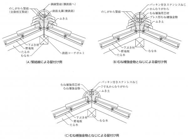 11_各構造調-35_1_(3)_図.jpg
